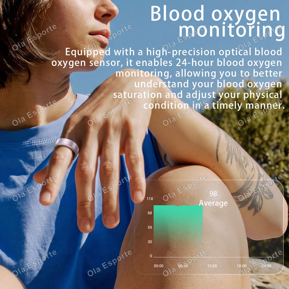 Bague connectée pour la fréque - Blood Pressure Monitor avis et prix