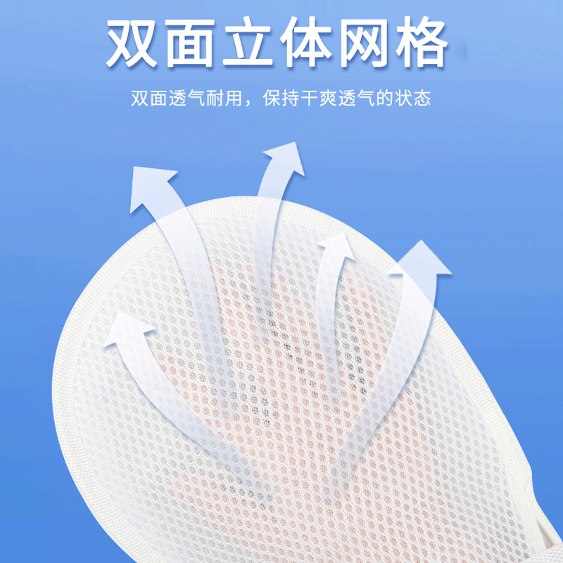 Gants de contention médicaux a - Medical Gloves avis et prix
